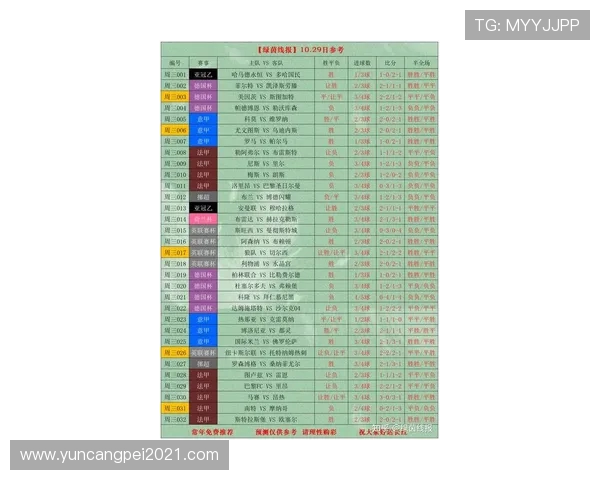 精彩赛事回顾:最新体育比分分析与重要比赛亮点盘点 精彩赛事回顾:最新体育比分分析与重要比赛亮点盘点