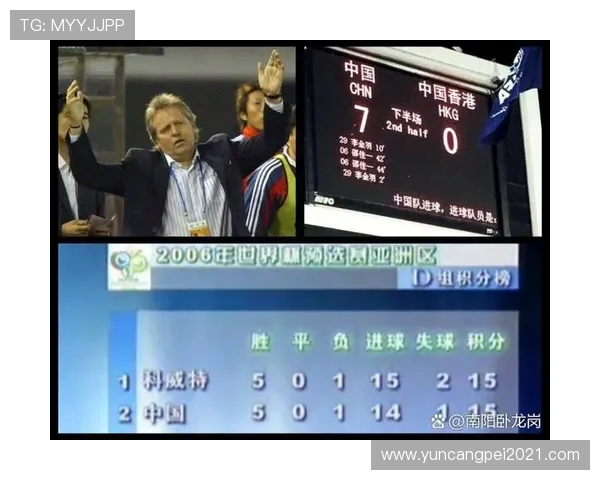 世界杯预选赛迎来激烈角逐 中国队迎战强敌全力冲击晋级资格