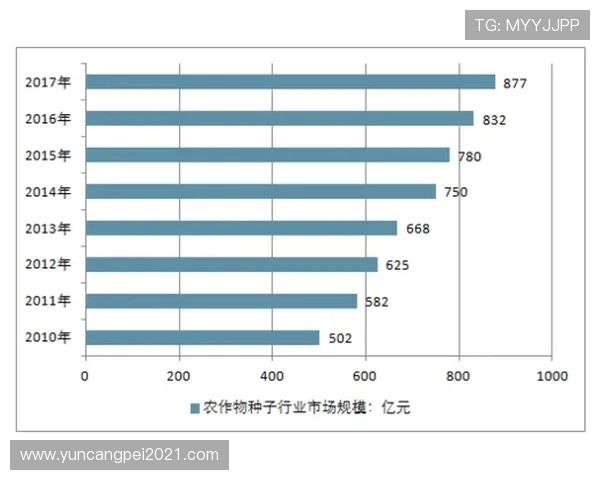 美加墨世界杯带动北美体育与城市融合发展深度趋势观察与未来展望