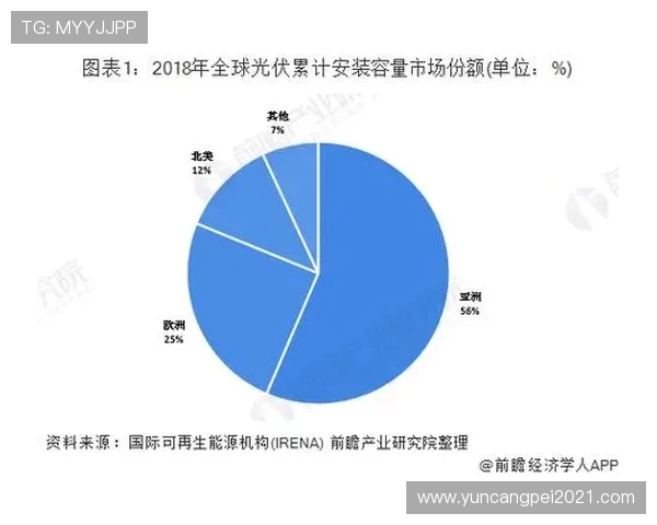 全球电竞产业崛起推动青年文化融合与数字经济创新发展趋势分析
