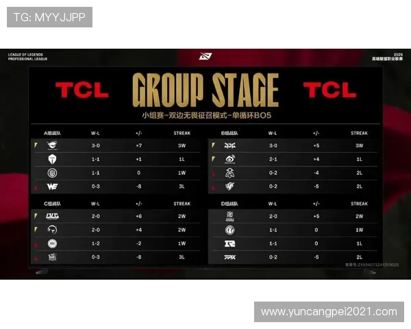 EDG战队强势领跑职业联赛积分榜目前积分高达84分彰显实力