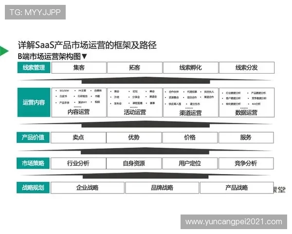 广州乒乓球队的战术创新与转换体系解析与实践探讨