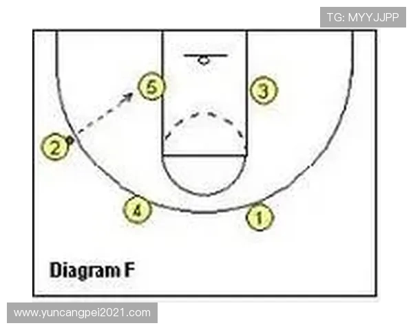 杭州乒乓球队快攻战术分析与比赛表现的得失总结
