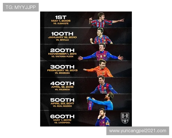 全球足球巨星传奇:从梅西到C罗,他们如何定义现代足球的辉煌历史